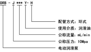 潤(rùn)滑設(shè)備