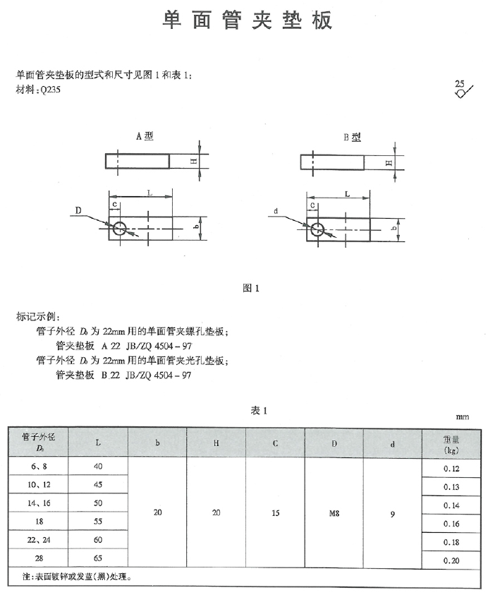 潤滑設(shè)備