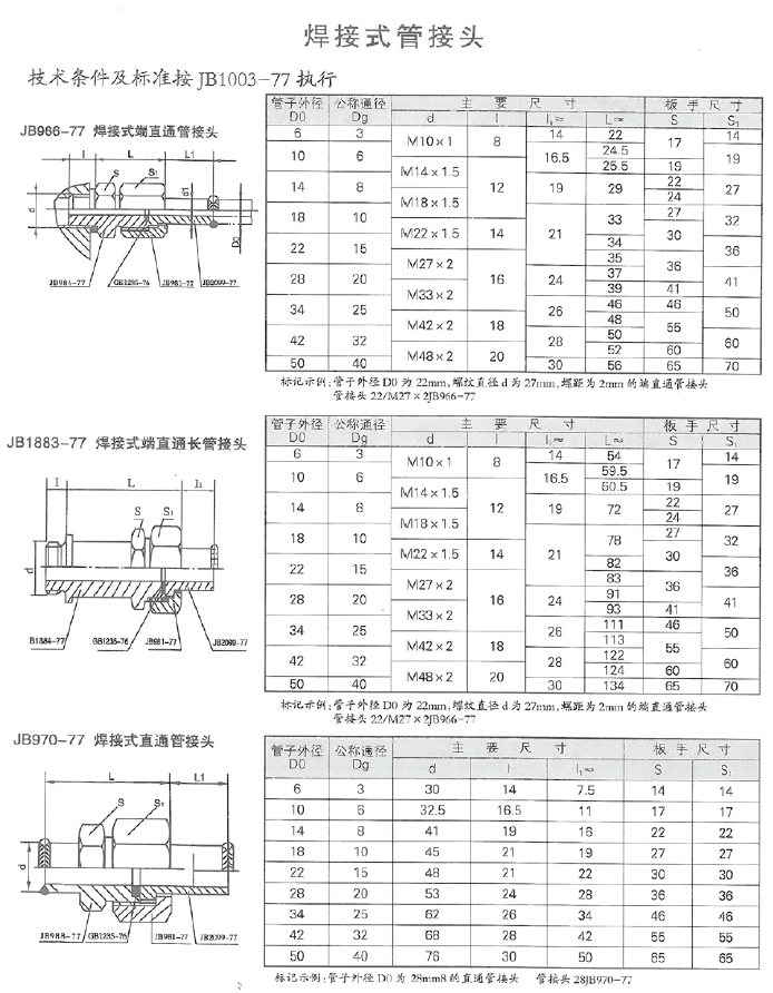 智能潤滑系統(tǒng)設(shè)計(jì)