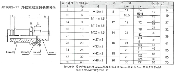 潤(rùn)滑設(shè)備