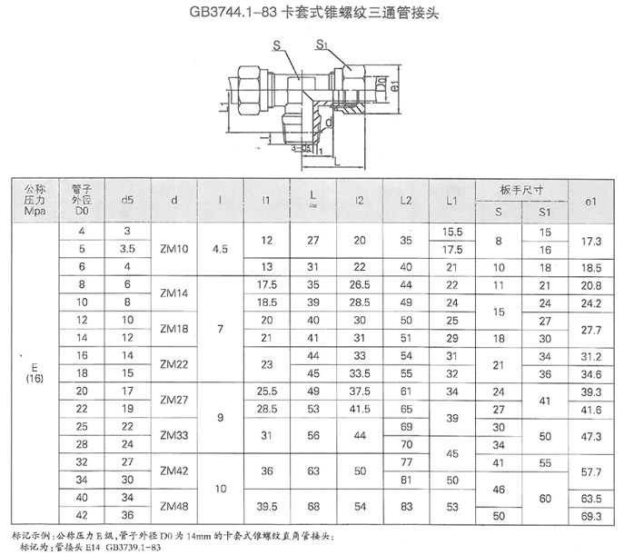 智能集中潤(rùn)滑