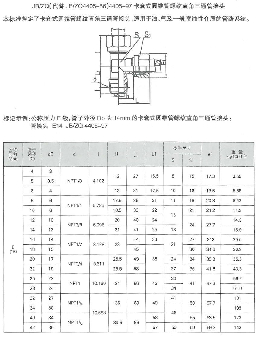 智能潤(rùn)滑系統(tǒng)