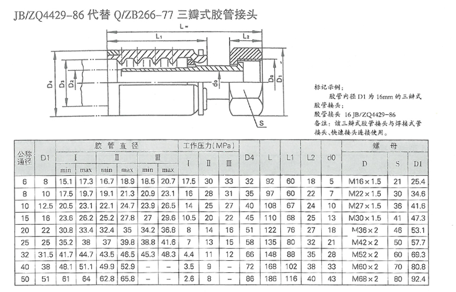 智能集中潤(rùn)滑