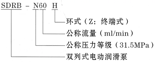 智能集中潤滑