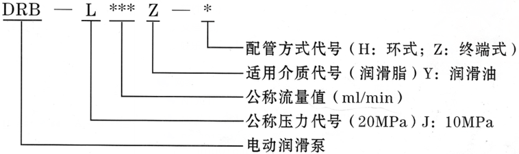  潤滑設(shè)備