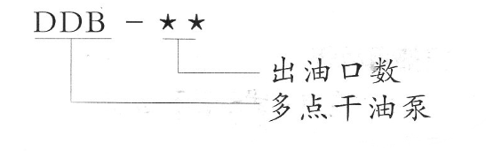 智能潤(rùn)滑系統(tǒng)