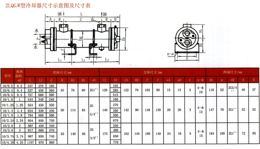 潤(rùn)滑設(shè)備