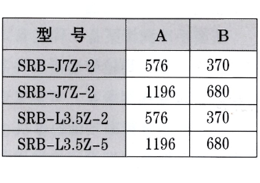 智能潤滑系統(tǒng)